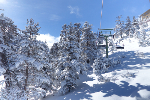 Kartalkaya Kayak Turu